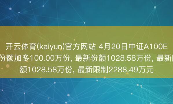 开云体育(kaiyun)官方网站 4月20日中证A100ETF大成(159923)份额加多100.00万份， 最新份额1028.58万份， 最新限制2288.49万元