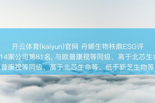 开云体育(kaiyun)官网 丹娜生物秩鼎ESG评级获BB, 位居同业业114家公司第81名, 与欧普康视等同级、高于北芯生命等、低于新芝生物等